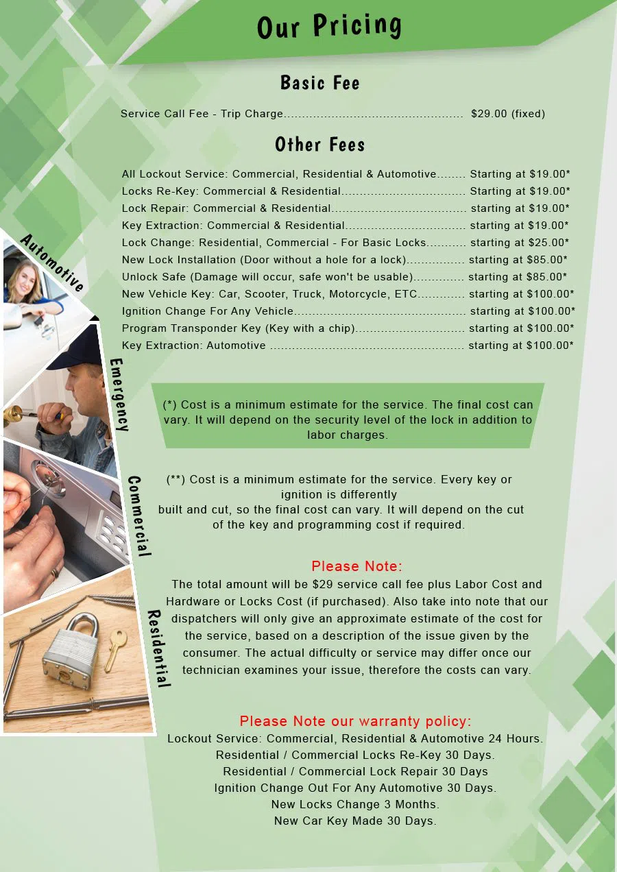 Perth Amboy Locksmith Service Perth Amboy, NJ 732-837-9183 - Pricelist-2